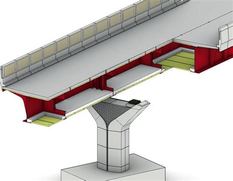  Diseño de Puentes: Una Sinfonía de Acero y Concreto