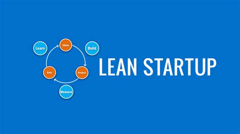  Lean Startup: Un Manifiesto Revolucionario para Crear Empresas Exitosas